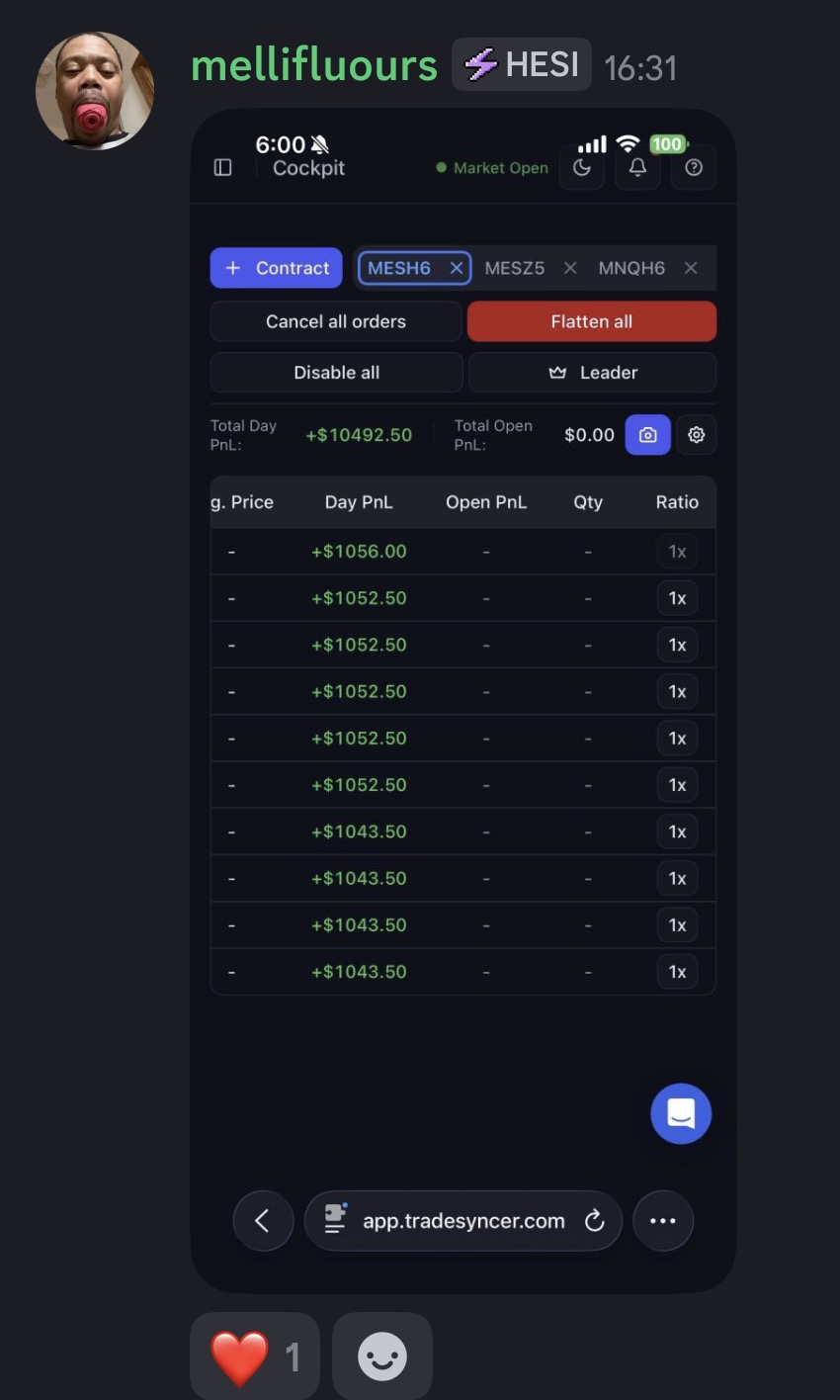 Community payout result