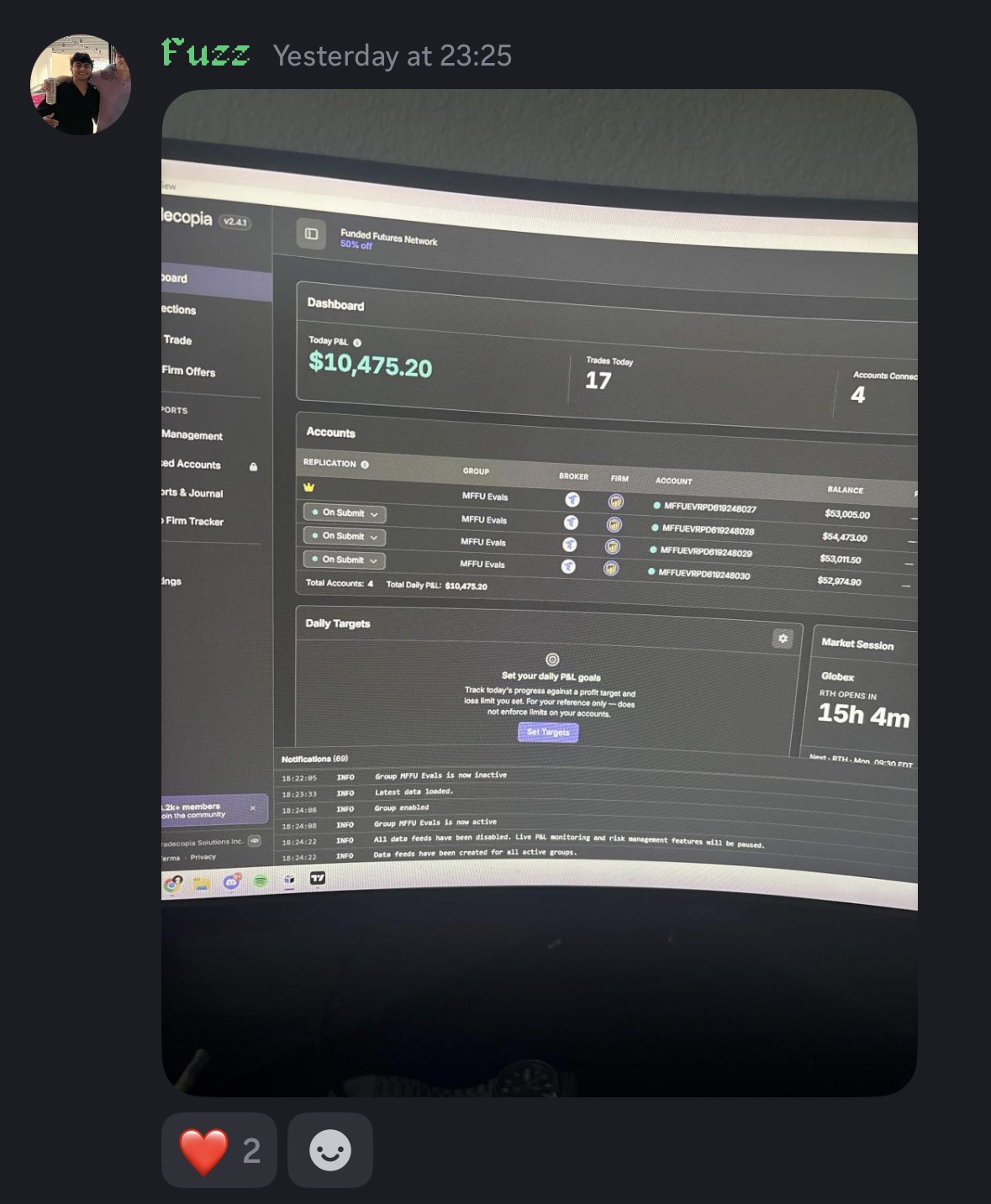 Community payout result