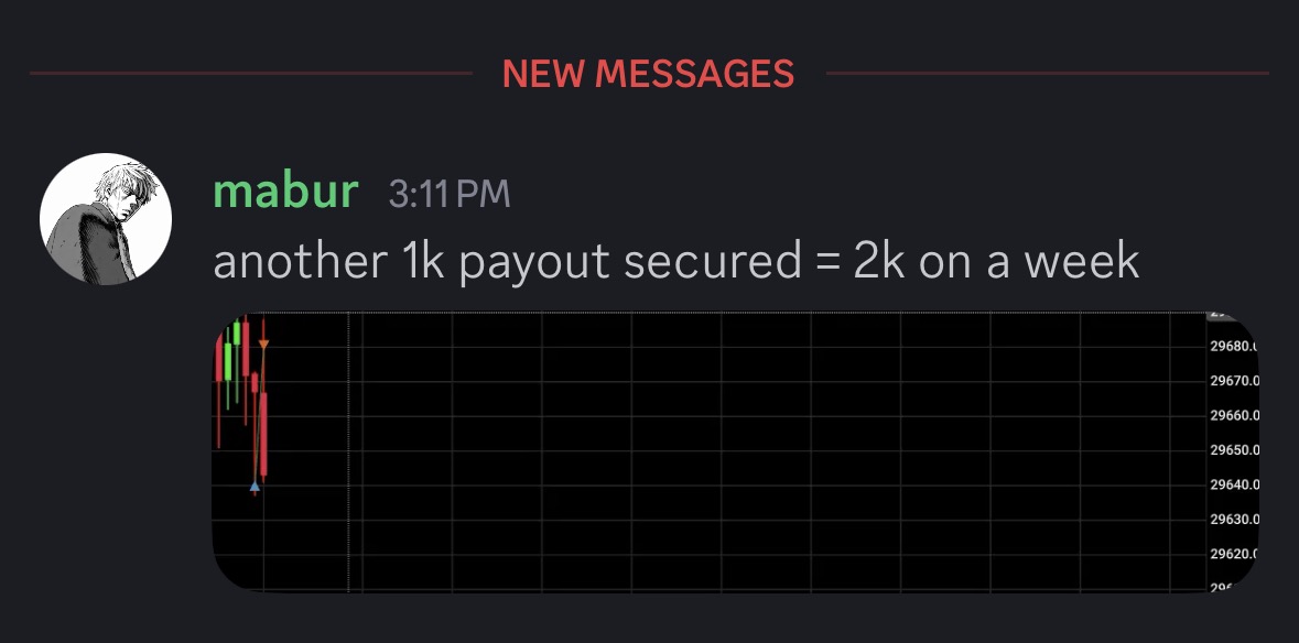 Community payout result