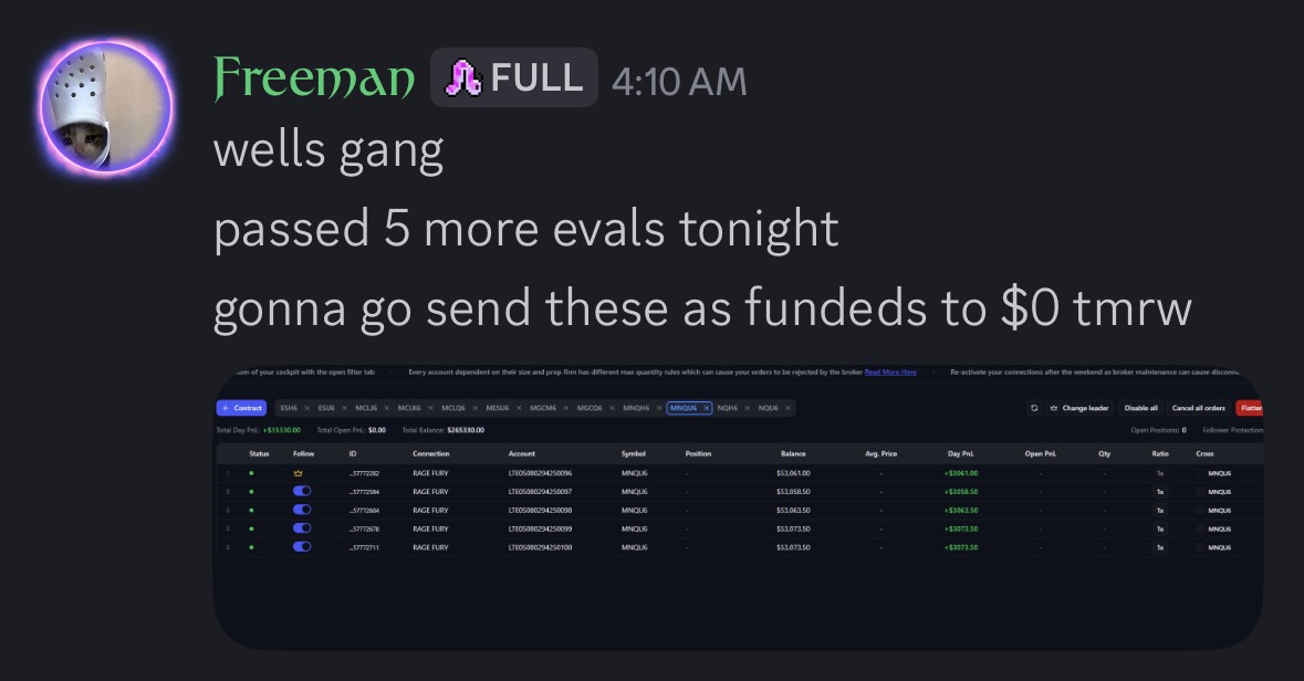 Community payout result