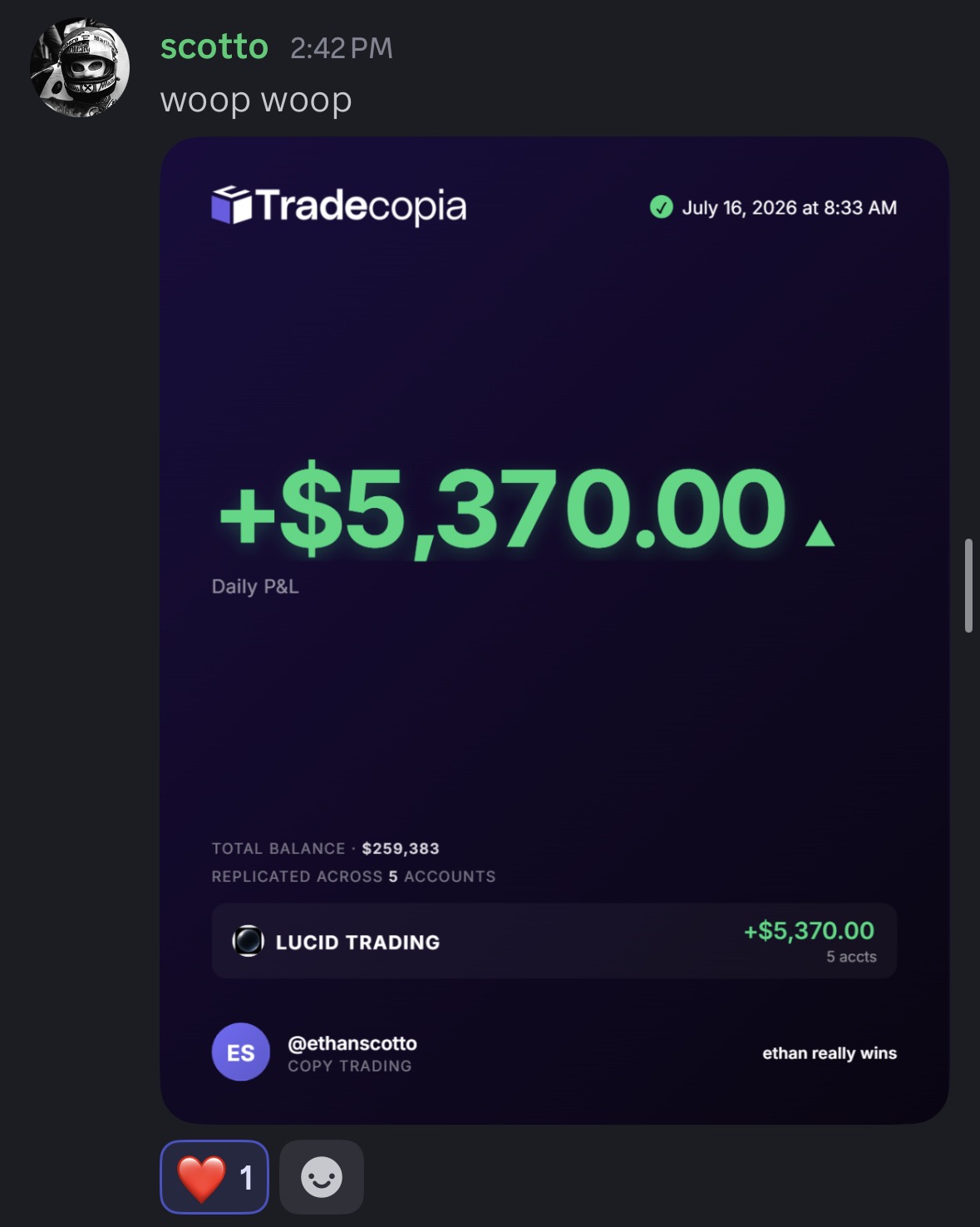 Community payout result