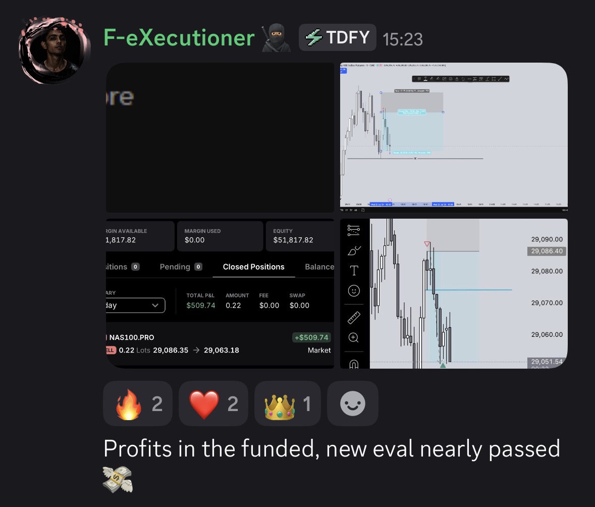 Community payout result