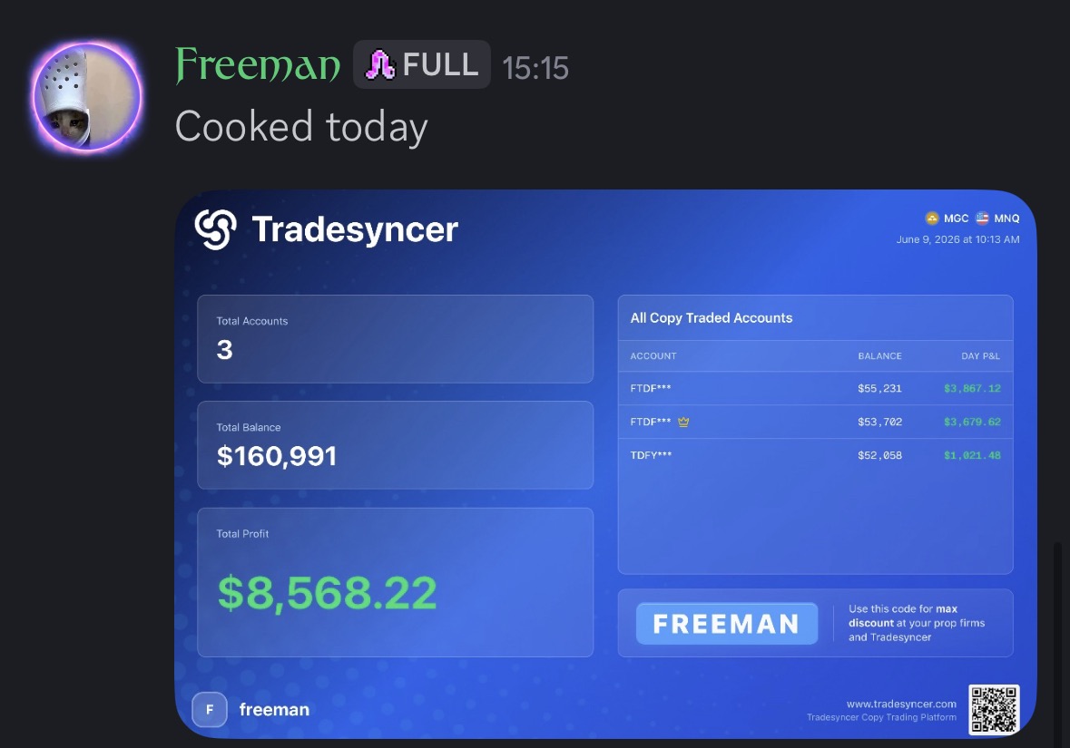 Community payout result