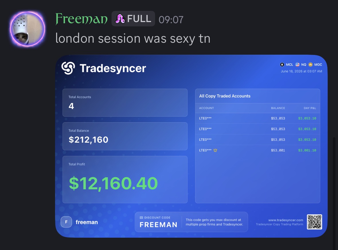 Community payout result