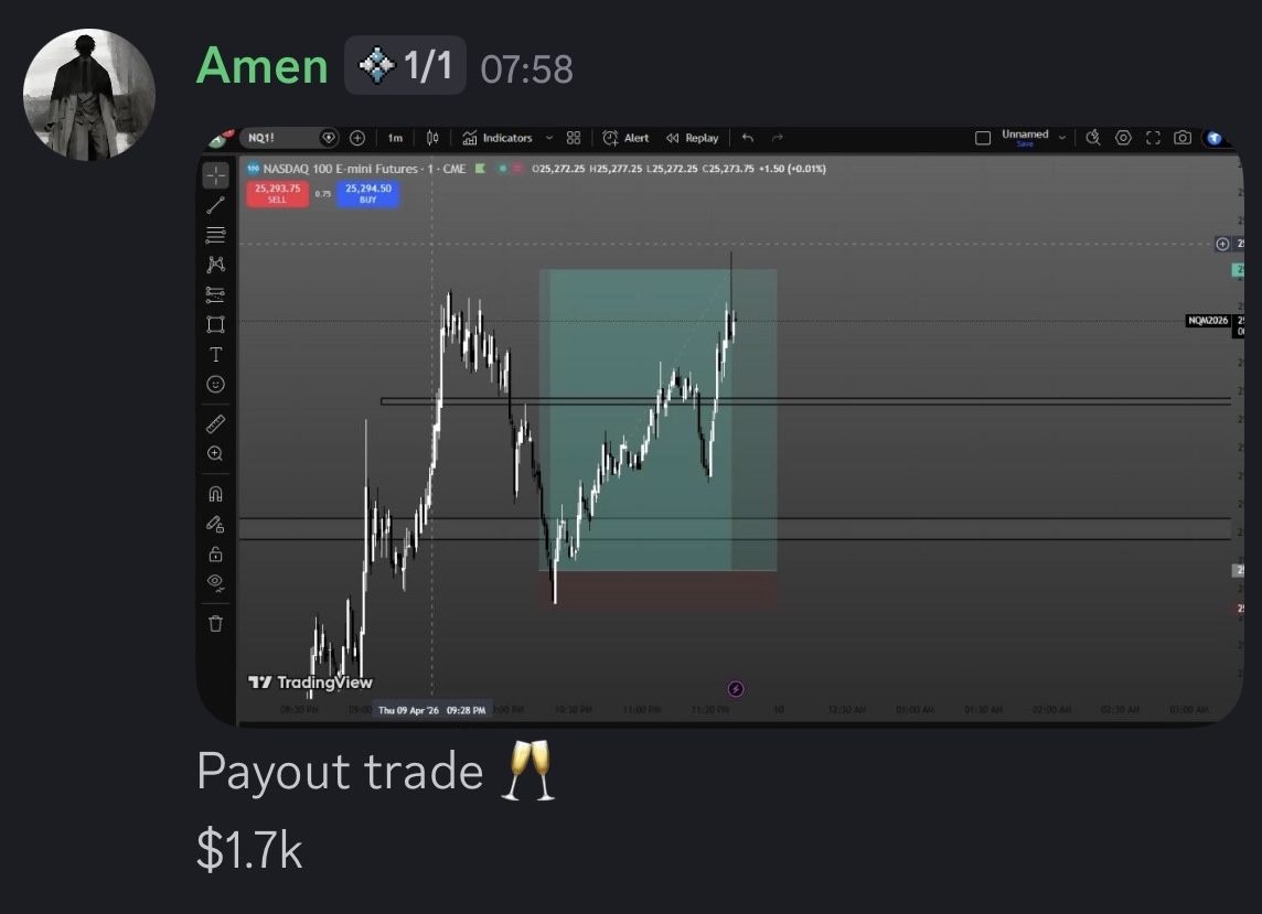 Community payout result