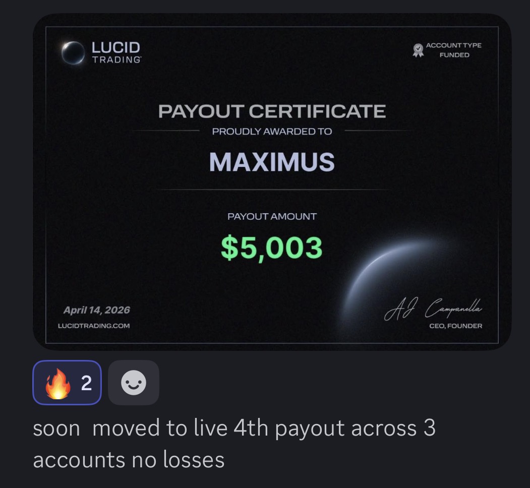 Community payout result